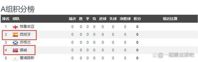 欧美不卡网